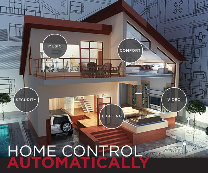 Control4 smart home ideas